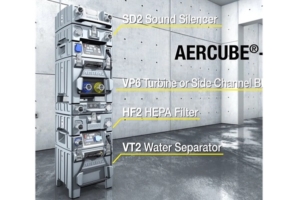 Professionelle Dämmschichttrocknung Aercube Allessauber