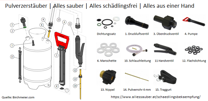 Pulverzerstäuber mit Druckluftanschluss Wespennestbekämpfung Mottenbekämpfung Insektenbekämpfung Allessauber